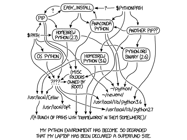 xkcd tooling